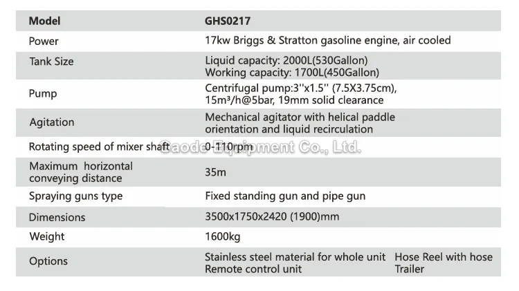 Gaodetec GHS0217 Mobile hydroseeder Grass Spraying Machine